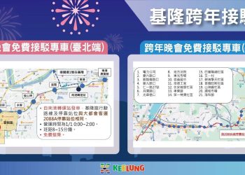 跨年散場不怕沒車搭　基隆整合客運、臺鐵助市民深夜返家