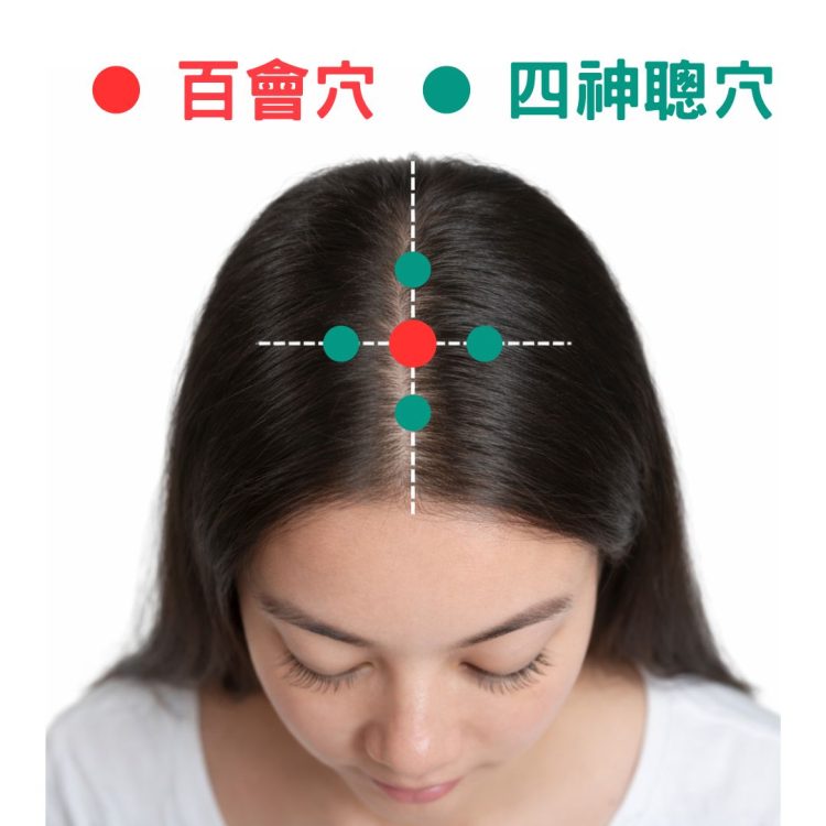 台南市立醫院中醫部江驊修醫師表示，平常可按摩百會穴及四神聰穴，每次約5至10分鐘，有助於放鬆身心、改善睡眠。（圖／南市醫提供）