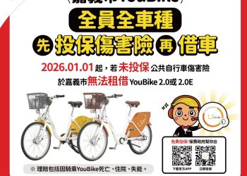 保障騎乘安全　嘉義市YouBike明年起全面納保上路