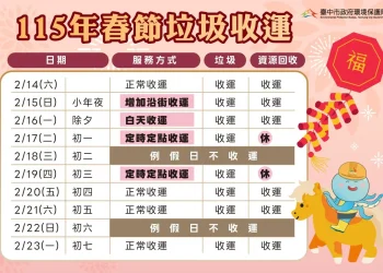 115年春節垃圾收運安排出爐 初一、初三採定時定點 初四恢復正常清運