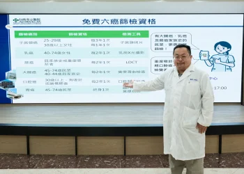 聽醫師的話多賺10餘年 癌篩揪出首期腸癌躲過健康威脅