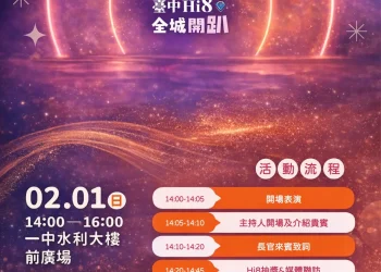 節慶經濟發威　「台中Hi8 全城開趴」上線30天帶動消費逾90億元