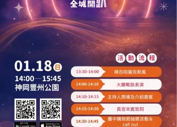 台中Hi8消費登錄65億元　 1/18神岡豐洲公園抽108萬