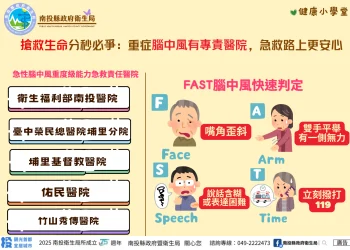 搶救生命分秒必爭　重症中風有專責醫院　急救路上更安心