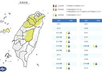 強烈冷氣團南下　多縣市亮黃燈、低溫恐跌破10度