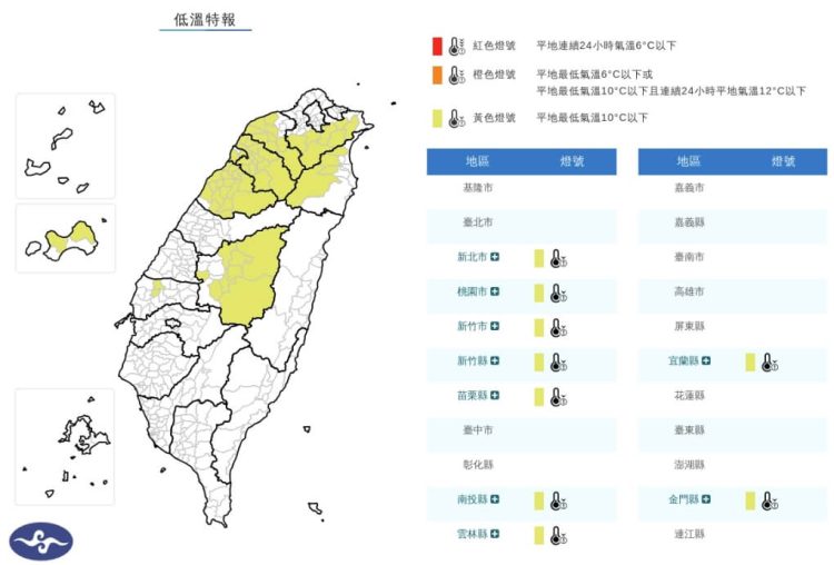 強烈冷氣團南下 多縣市亮黃燈、低溫恐跌破10度