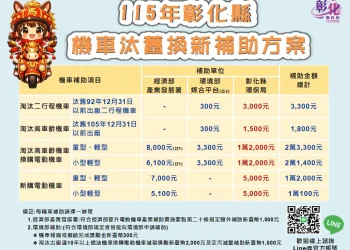 彰化縣促淨零減碳　放寬機車補助年限　最高補助2萬3,300元