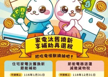 找出吃電怪獸　嘉義市推動家庭用電健檢落實節能生活