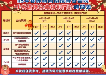 春節走春感染風險升高　南投衛生局籲把握疫苗接種時機