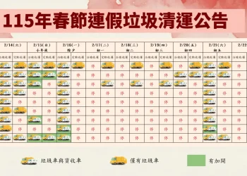迎春節連假垃圾量增　彰化縣環保局公告垃圾清運安排