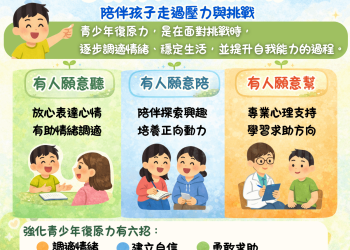 點亮復原力　守護青少年心理健康