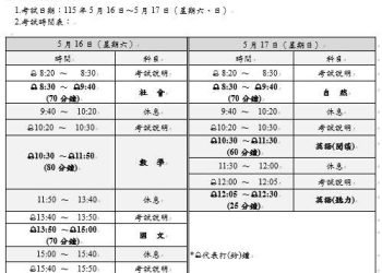 【雲林考區】國中教育會考及免試入學等多元入學管道簡章公告 提醒學生及家長留意期程