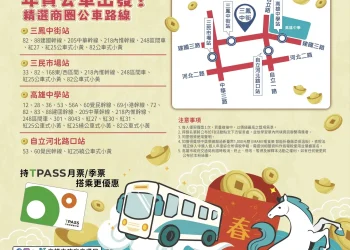 「馬」上出發好運到　搭公車逛三鳳中街辦年貨