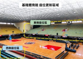 基隆市立體育館啟動整建工程　更新2,278席座椅打造現代化觀賽空間