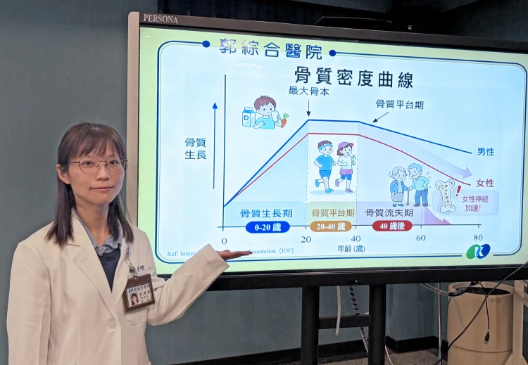 骨骼顧得好，銀髮更逍遙 郭醫院：論骨質疏鬆防治