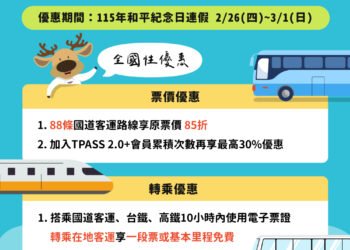 228連假國道客運85折優惠、TPASS 2.0+優惠加碼