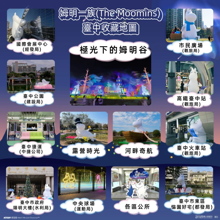 限量郵票等你拿 台中市推出姆明一族打卡趣味活動