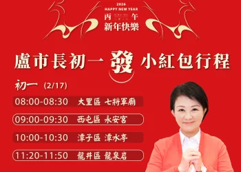 馬到金來討好運！　盧市長大年初一連跑4宮廟發送新春賀歲小紅包