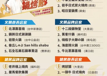 過年就吃這一鍋！台中鍋烤店家成圍爐新寵　566萬票認證「鍋烤之都」魅力