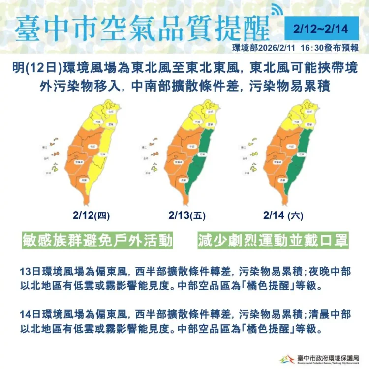 明起三日中南部空品有轉差疑慮　中市府啟動應變措施　提醒市民防護