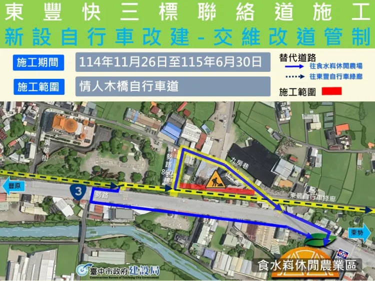 東豐快持續邁進跨越台3線! 石岡豐勢路及東豐鐵馬道至6/30止局部改道管制