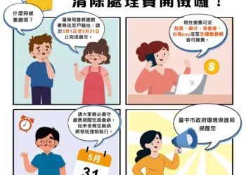 中市清除處理費5月即將開徵 環保局提醒:按時繳費最安心!