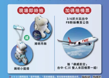 中台灣燈會串聯商圈活動 每日限額100名抽限量姆明吊飾