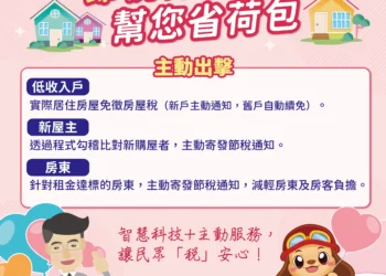 智慧科技助攻減稅 中市地稅局主動出擊維護居住正義