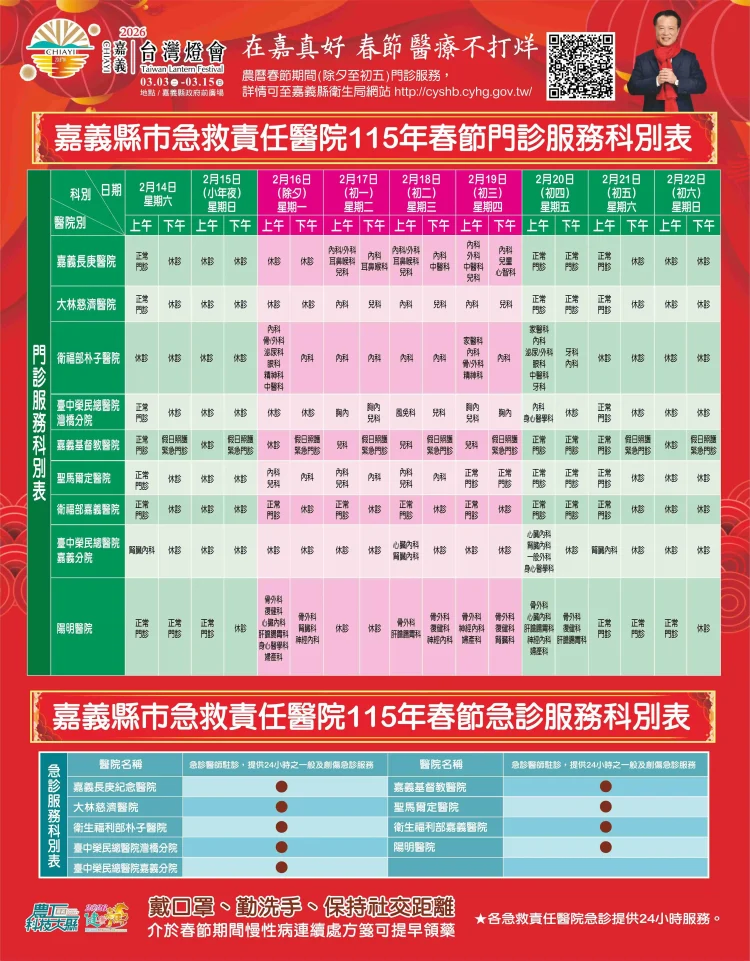 2026嘉義縣春節醫療　不打烊