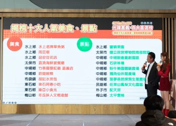 「光躍嘉義‧百大嘉選榜」票選活動圓滿落幕　10大人氣美食與景點揭曉