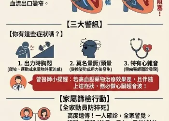 嘉縣梅山衛生所卓越守護 揪隱形心臟殺手