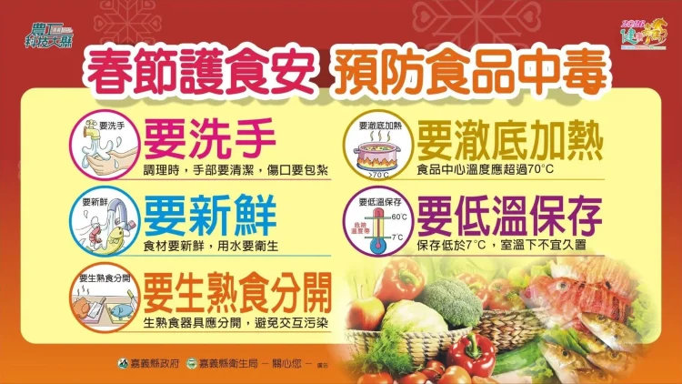 2026台灣燈會在嘉義　嘉縣超前佈署啟動食安把關