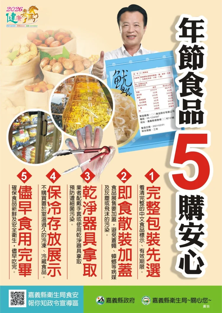 嘉縣擴大春節零食稽查　守護民眾食安過好年