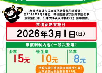 高雄市區公車優惠票價新制3月起上路 學生票、社福配套與TPASS不受影響