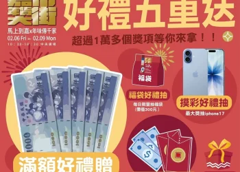 嘉義市年貨大街2/6熱鬧開幕　「好禮五重送」拚買氣