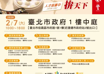 鼎泰豐2/7北市府徵才 外場起薪52K、廚師上看75K 9成職缺無經驗可