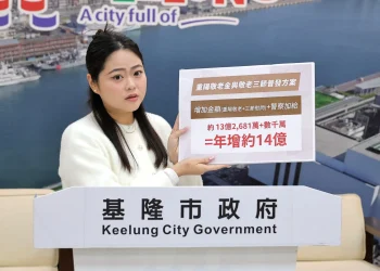 基隆市減債有成、財政穩定 謝國樑:研擬優化社會福利