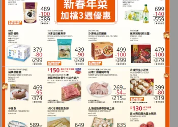 網路瘋傳好市多採買年菜清單　留言區變美食評鑑現場