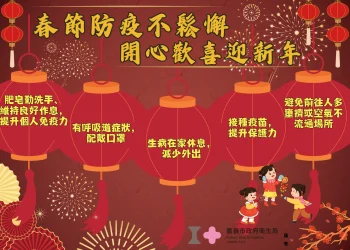 嘉義市5醫院春節開設「傳染病特別門診」　初一至初三每日兩時段便民