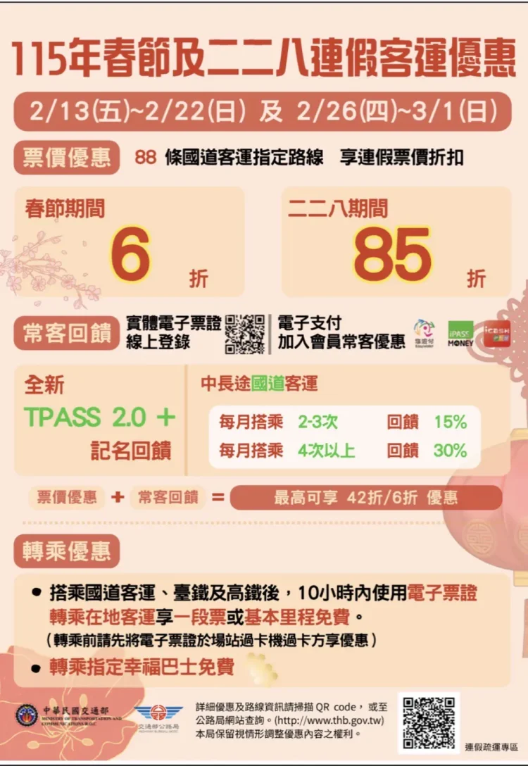 春節、二二八連假疏運計畫啟動 讓你輕鬆出遊省荷包!