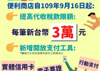 收到執行署傳繳通知書莫慌張 基隆稅務局提醒民眾先確認防詐