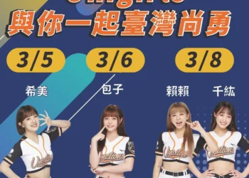 WBC熱血開打！嘉義市號召球迷挺台灣　打造最強應援城市