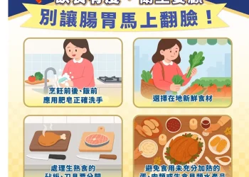 春節腸胃道傳染病高峰　基隆籲注意飲食與手部清潔