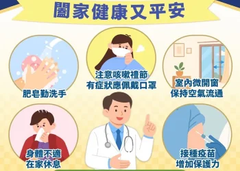 春節走春興致高　基隆衛生局籲呼吸道防護、手部衛生不可少