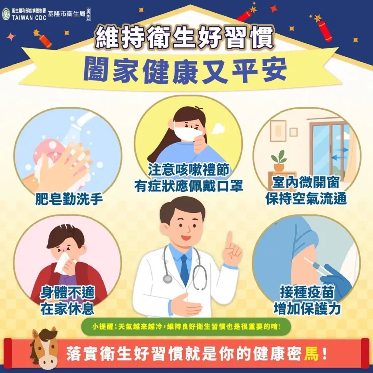 春節走春興致高　基隆衛生局籲呼吸道防護、手部衛生不可少
