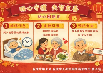暖心守護失智者　基隆友善過春節