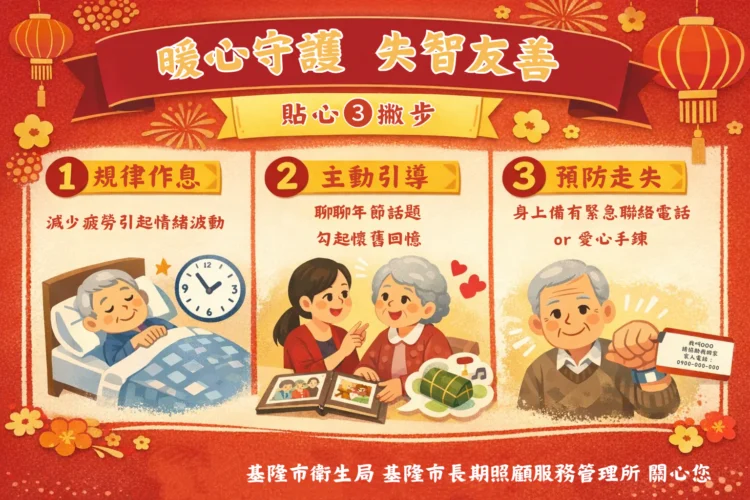 暖心守護失智者　基隆友善過春節