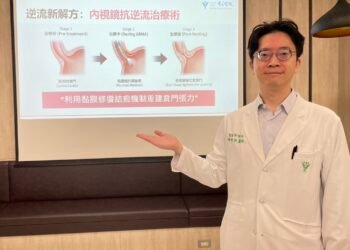 難治型胃食道逆流！食道酸鹼監測＋內視鏡抗逆流治療術，擺脫反覆火燒心