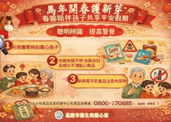 春節施放煙火　基隆消防局籲遠離鬧區與河畔 夜間10點後禁放