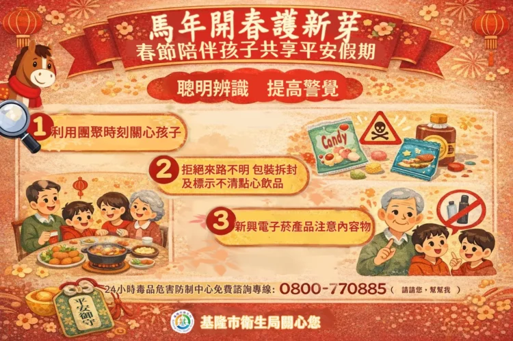 春節施放煙火　基隆消防局籲遠離鬧區與河畔 夜間10點後禁放